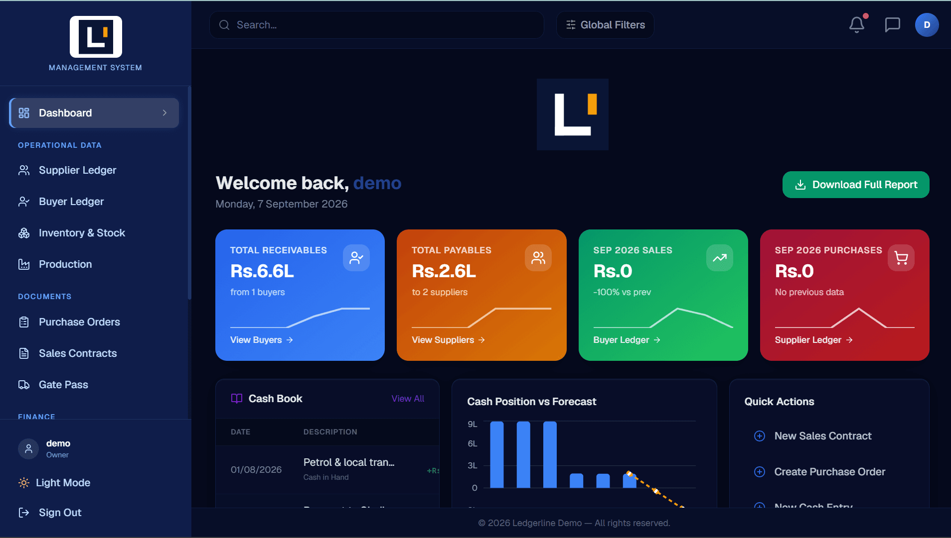 Ledgerline dashboard