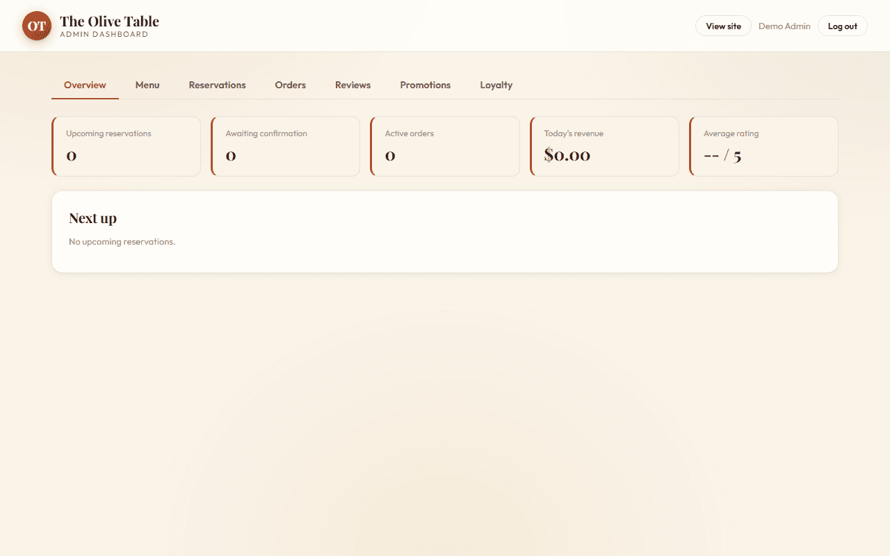The Olive Table dashboard