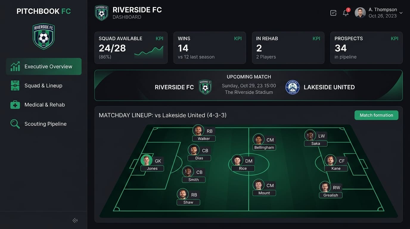 Pitchbook FC — Pro Enterprise Football OS dashboard